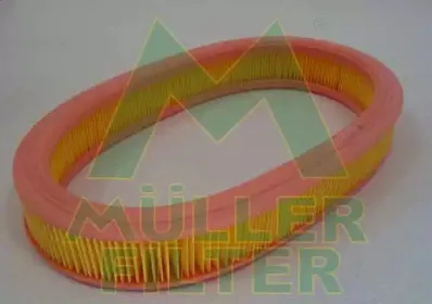 Воздушный фильтр MULLER FILTER купить