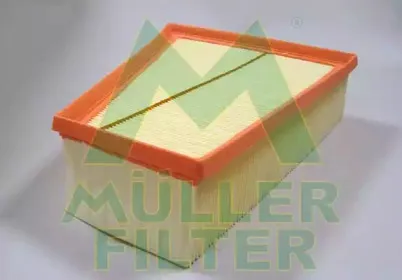 Воздушный фильтр MULLER FILTER купить