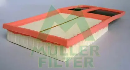 Воздушный фильтр MULLER FILTER купить