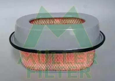 Воздушный фильтр MULLER FILTER купить