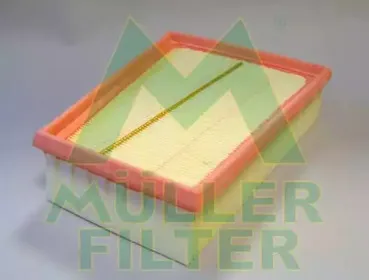 Воздушный фильтр MULLER FILTER купить