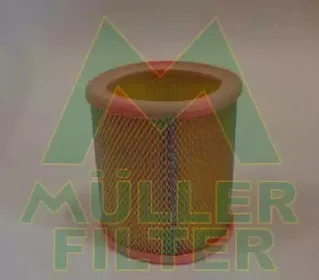 Воздушный фильтр MULLER FILTER купить