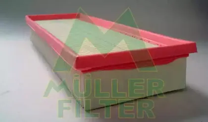 Воздушный фильтр MULLER FILTER купить