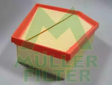 Воздушный фильтр MULLER FILTER купить