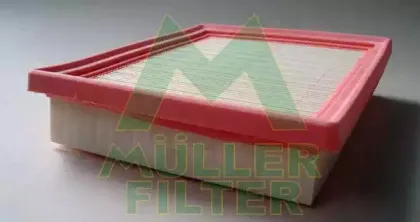 Фільтр повітря ACCENT 1,3 -00 MULLER FILTER купить