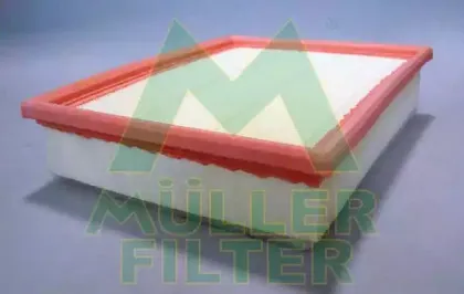 Воздушный фильтр MULLER FILTER купить