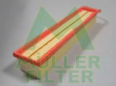 Воздушный фильтр MULLER FILTER купить
