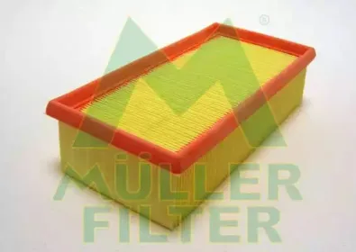 Воздушный фильтр MULLER FILTER купить