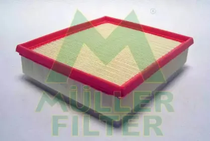 Воздушный фильтр MULLER FILTER купить