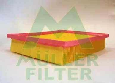 Воздушный фильтр MULLER FILTER купить