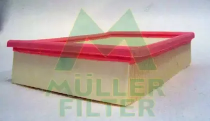 Воздушный фильтр MULLER FILTER купить
