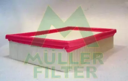 Воздушный фильтр MULLER FILTER купить