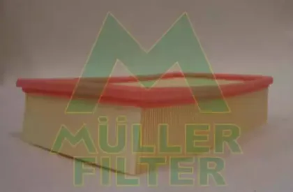 Воздушный фильтр MULLER FILTER купить