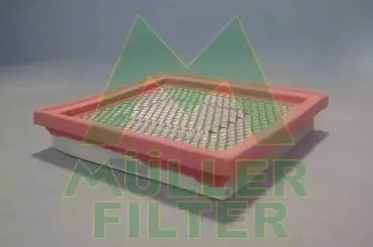 Воздушный фильтр MULLER FILTER купить