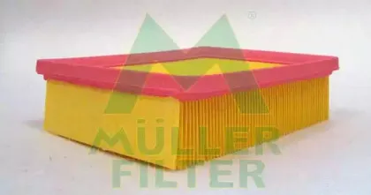 Воздушный фильтр MULLER FILTER купить