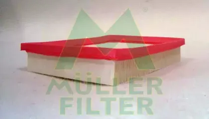 Воздушный фильтр MULLER FILTER купить