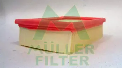 Воздушный фильтр MULLER FILTER купить