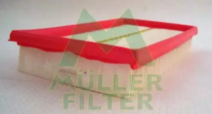 Воздушный фильтр MULLER FILTER купить