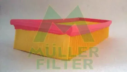 Воздушный фильтр MULLER FILTER купить