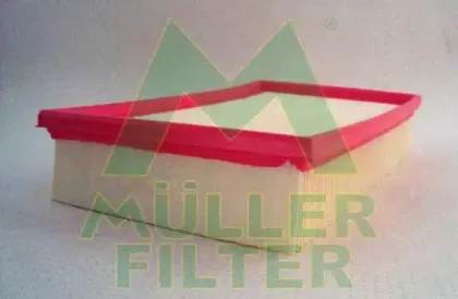 Воздушный фильтр MULLER FILTER купить