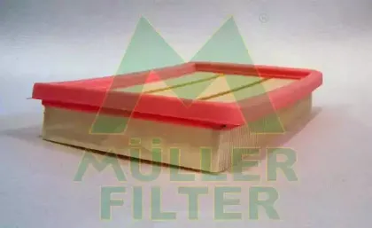 Воздушный фильтр MULLER FILTER купить