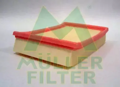 Воздушный фильтр MULLER FILTER купить