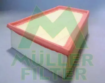 Воздушный фильтр MULLER FILTER купить