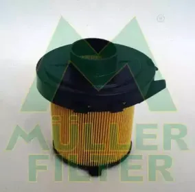 Воздушный фильтр MULLER FILTER купить