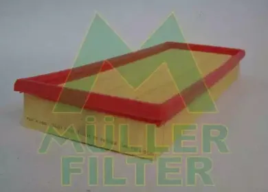 Воздушный фильтр MULLER FILTER купить