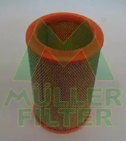 Воздушный фильтр MULLER FILTER купить