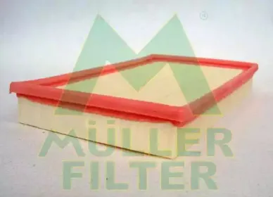 Воздушный фильтр MULLER FILTER купить