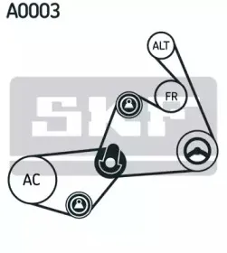 Поликлиновой ременный комплект SKF купить