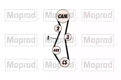 Комплект ремня ГРМ QUINTON HAZELL купить