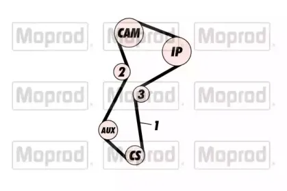 Комплект ремня ГРМ QUINTON HAZELL купить