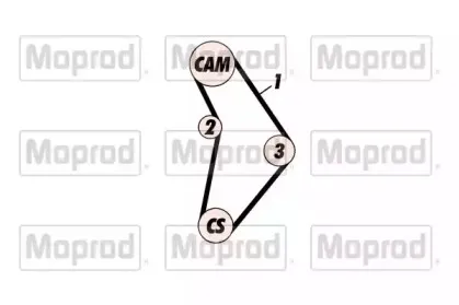 Комплект ремня ГРМ QUINTON HAZELL купить