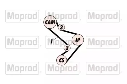 Комплект ремня ГРМ QUINTON HAZELL купить