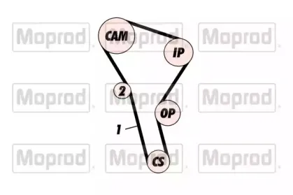 Комплект ремня ГРМ QUINTON HAZELL купить