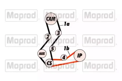 Комплект ремня ГРМ QUINTON HAZELL купить