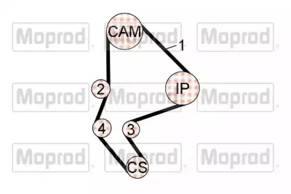Водяной насос + комплект зубчатого ремня QUINTON HAZELL купить