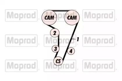 Комплект ремня ГРМ QUINTON HAZELL купить