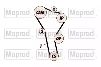 Комплект ремня ГРМ QUINTON HAZELL купить