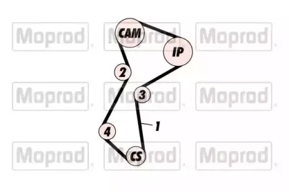 Комплект ремня ГРМ QUINTON HAZELL купить