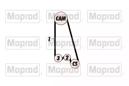 Комплект ремня ГРМ QUINTON HAZELL купить