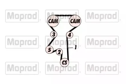 Комплект ремня ГРМ QUINTON HAZELL купить