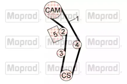 Комплект ремня ГРМ QUINTON HAZELL купить