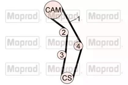 Водяной насос + комплект зубчатого ремня QUINTON HAZELL купить