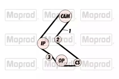 Комплект ремня ГРМ QUINTON HAZELL купить