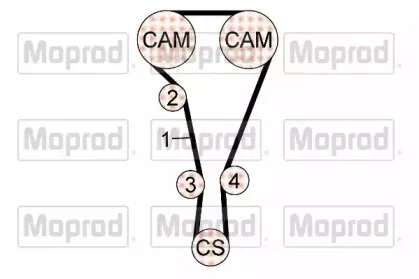 Комплект ремня ГРМ QUINTON HAZELL купить