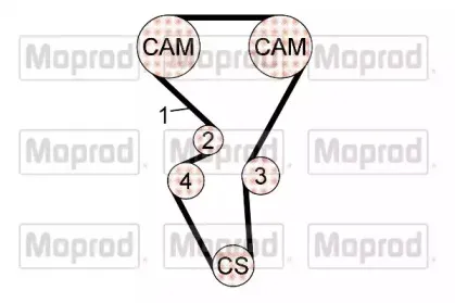 Комплект ремня ГРМ QUINTON HAZELL купить