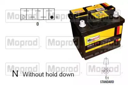 Стартерная аккумуляторная батарея QUINTON HAZELL купить